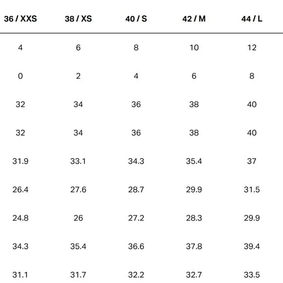 NWT Versace Jeans Couture Dress - Picture 7 of 7